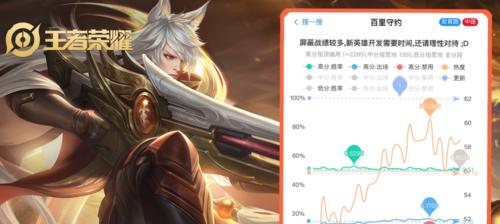 王者荣耀百里守约放眼技巧大揭秘（掌握技能分配）