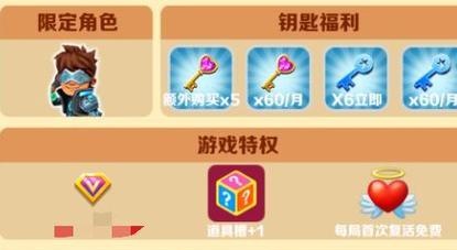 地铁跑酷选宝物攻略（以分数赛为主）