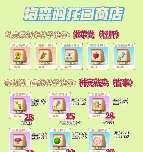 摩尔庄园手游怪怪糖豆怎么获得？详细教学步骤是什么？