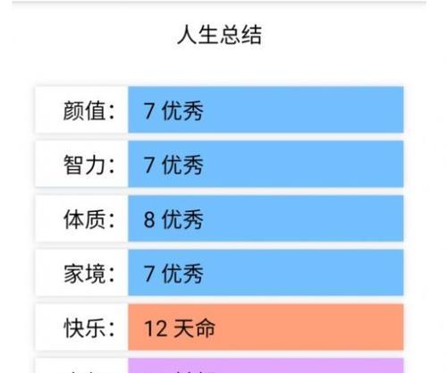 如何在人生模拟器中快速提升中国式人生名声？攻略要点是什么？