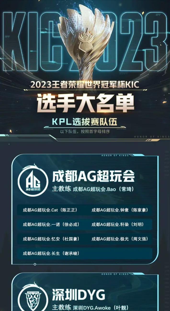 王者荣耀kpl含义是什么？比赛规则有哪些？