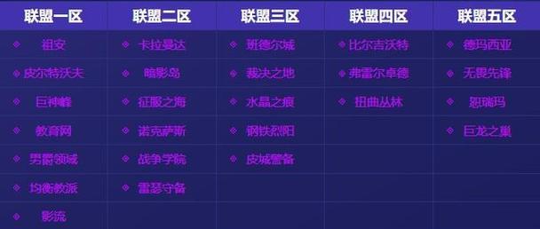 合区后英雄联盟无法进入是什么原因？如何解决？