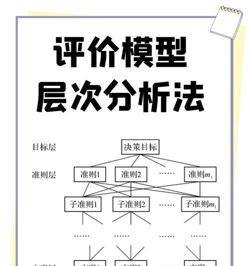 建模偏差出现的原因是什么？如何解决？