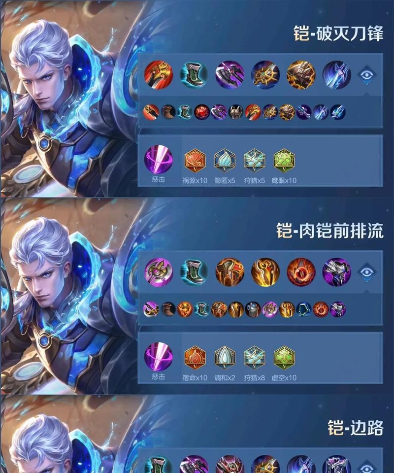 王者荣耀凯出装顺序是什么？