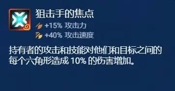 英雄联盟分裂弓的触发条件是什么？如何最大化利用分裂效果？