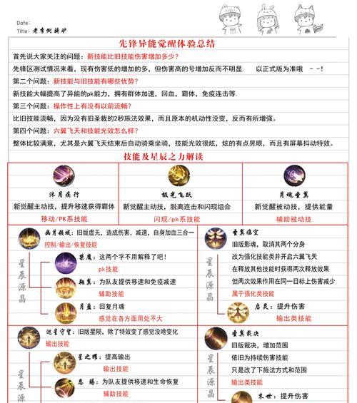 魔域技能“漂亮吗”如何获得？操作步骤是什么？