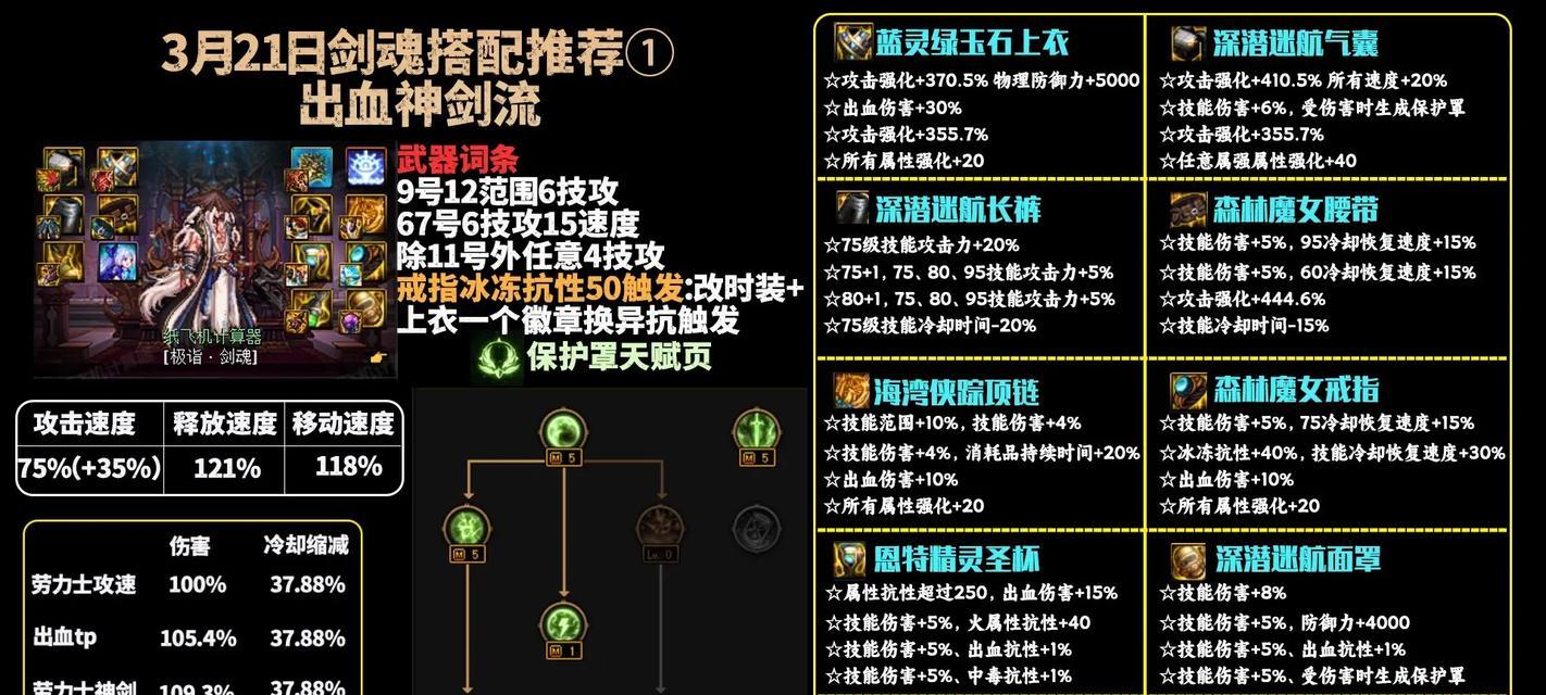 剑魂装备技能搭配建议是什么？如何选择？