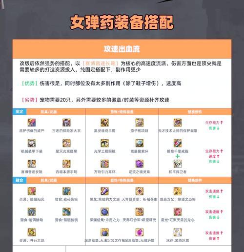 dnf弹药专家应加哪种属性？属性选择对战斗有何影响？
