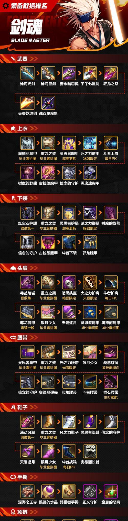 剑魂附魔时武器选择推荐是什么？附魔效果如何最大化？