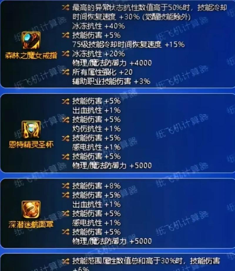 剑魂半特化数据获取方法是什么？获取后如何提升角色能力？