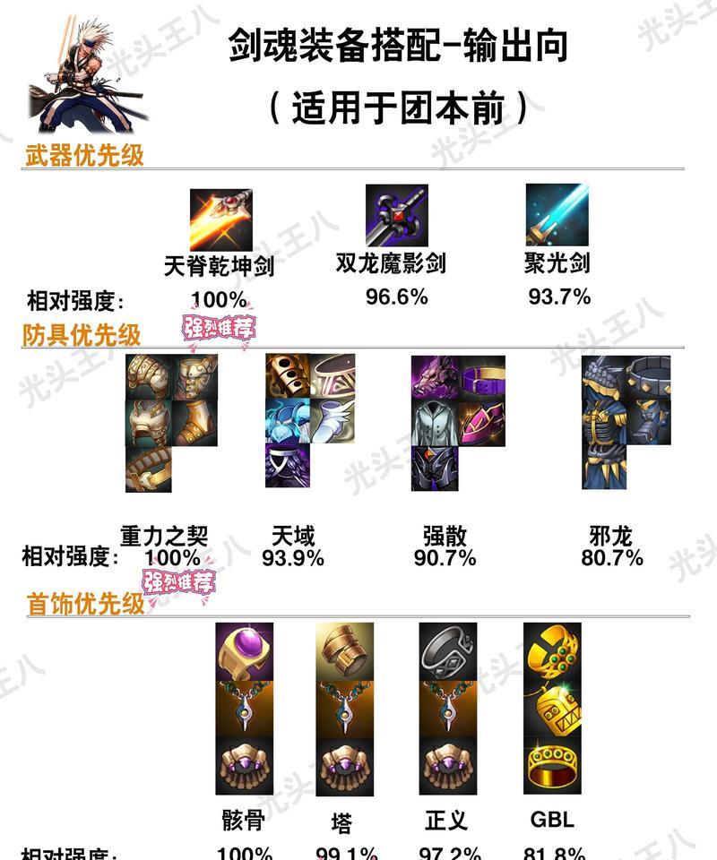 地下城武器改造的方法是什么？改造需要注意什么？