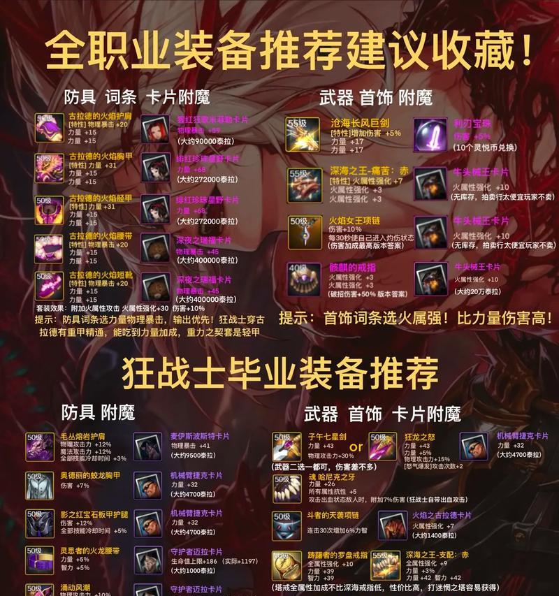 dnf花花装备特性选择指南？