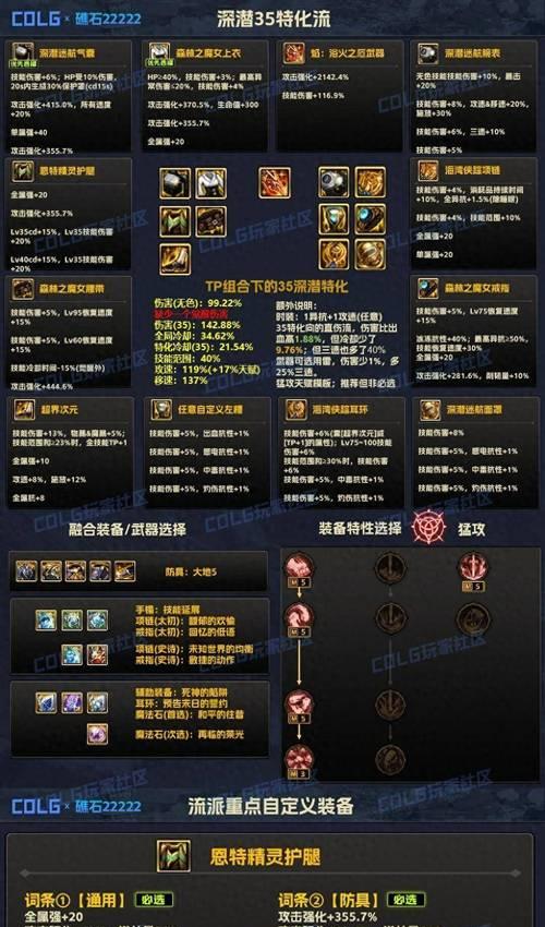地下城与勇士中大百变装备如何变换属性？变换属性的规则和技巧有哪些？