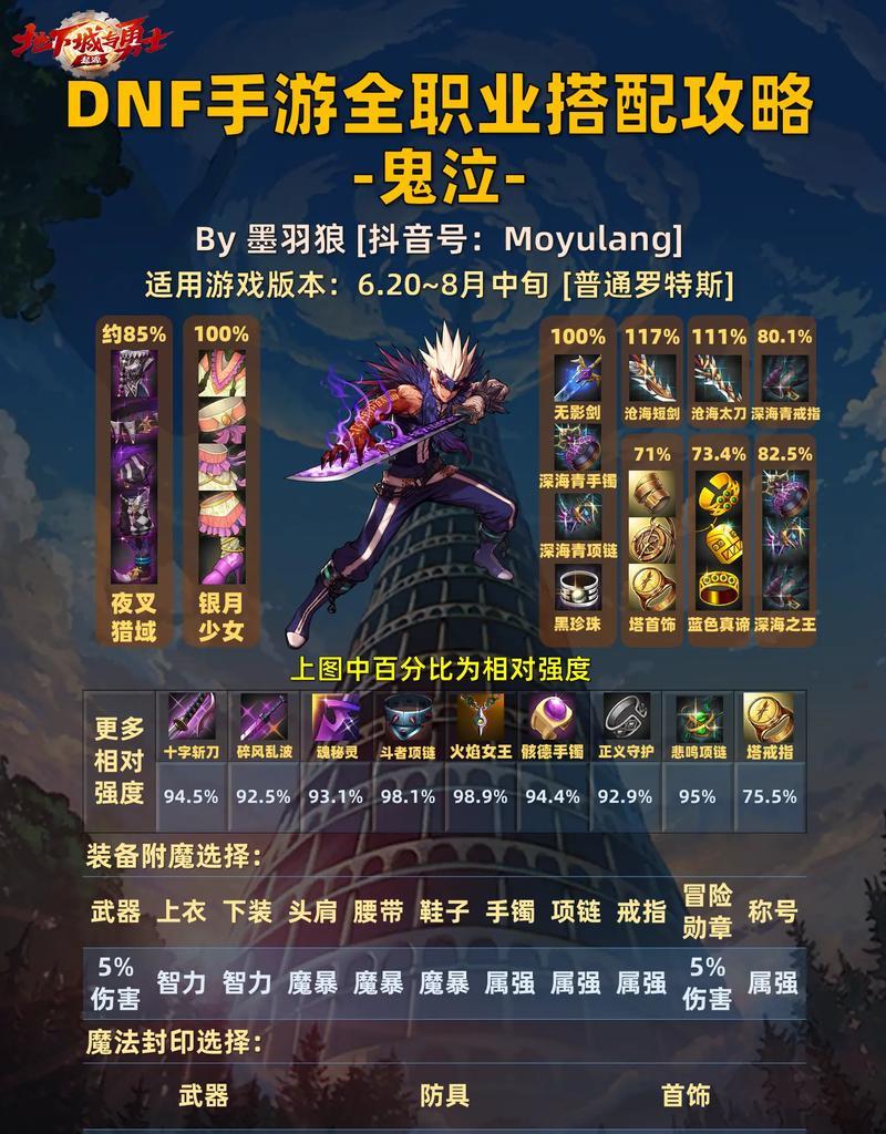 手游地下城鬼泣应该选择哪种刀？