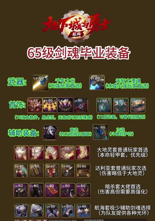 剑魂清欢战力提升方法是什么？如何有效增强战力？