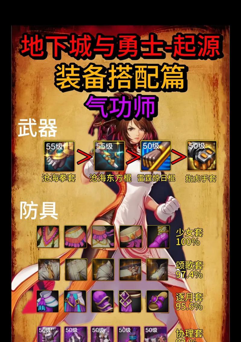 地下城气功师角色名字如何取才更有特色？有哪些创意建议？