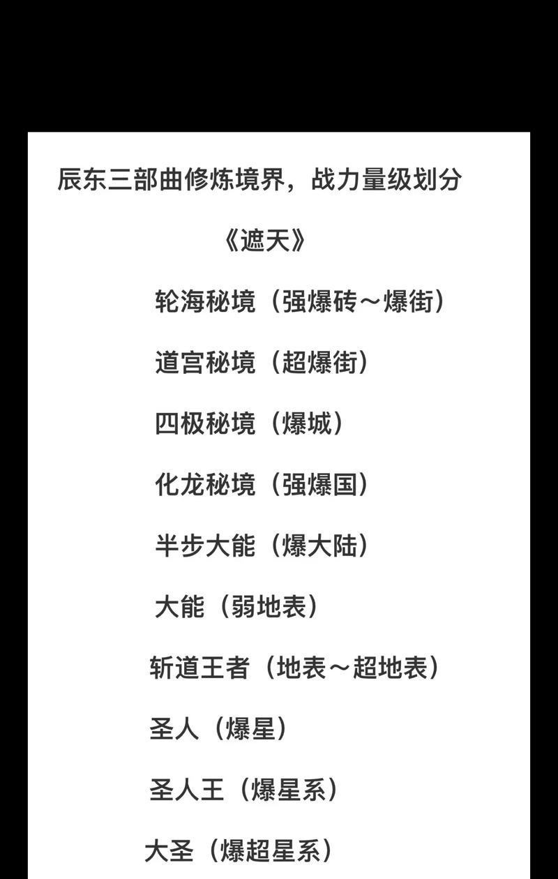 完美世界天国什么境界？境界的划分标准是什么？