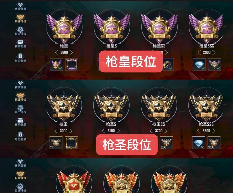 cf排位段位等级如何打开？打开排位段位等级的步骤是什么？