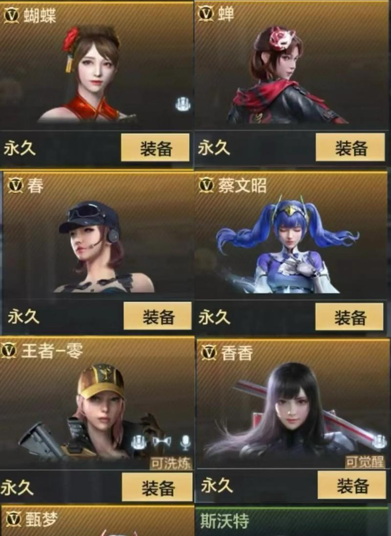 cf角色合成需要多少级？合成角色的条件是什么？