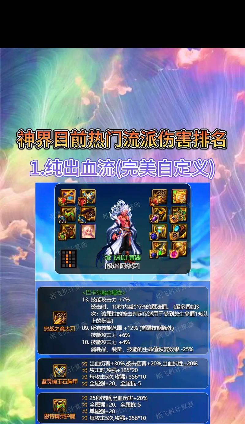 地下城伤害合格标准是什么？