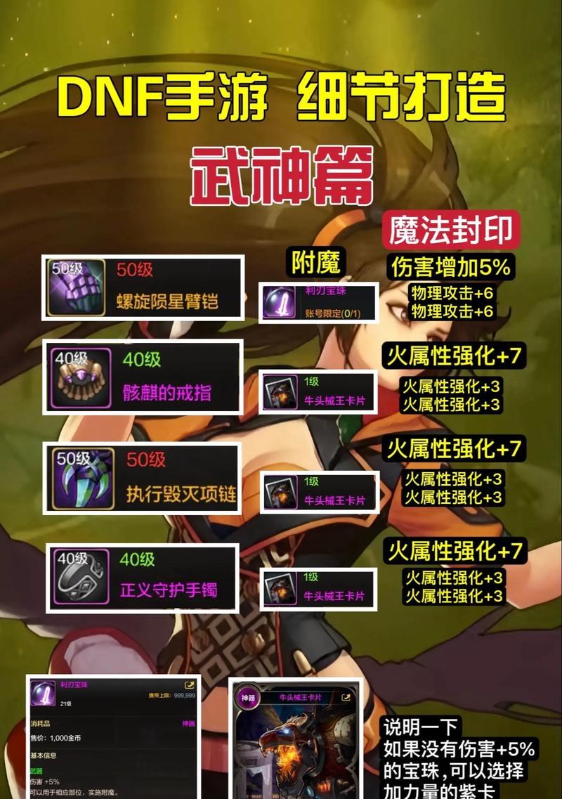 dnf悲鸣爆什么装备？悲鸣洞穴掉落装备一览表？