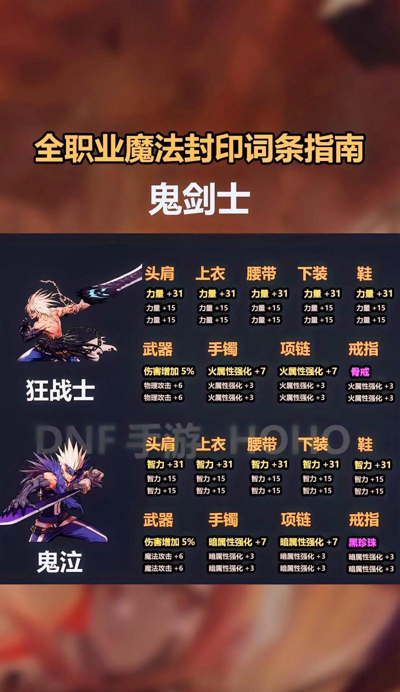 地下城暗枪角色玩法指南？技能搭配和操作技巧是什么？