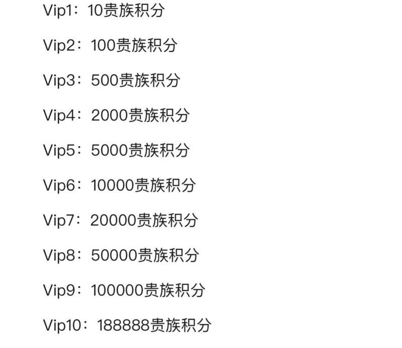 cf春节全金卡价格及购买方式？