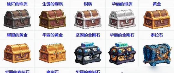 dnf金库升级需要哪些条件？