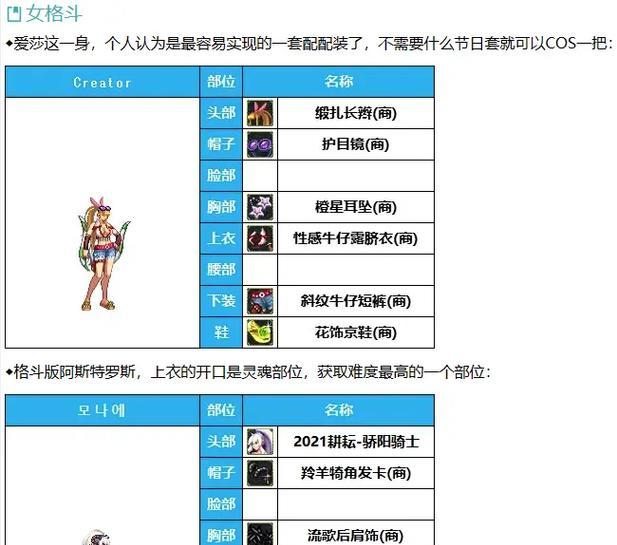 地下城幽灵套合成方法是什么？幽灵套如何获得？