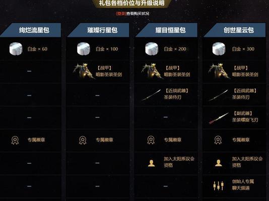星际战甲双刀姿态设置方法是什么？如何快速切换？