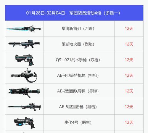 cf手游一共占多少内存2025？2025年cf手游的内存需求是多少？