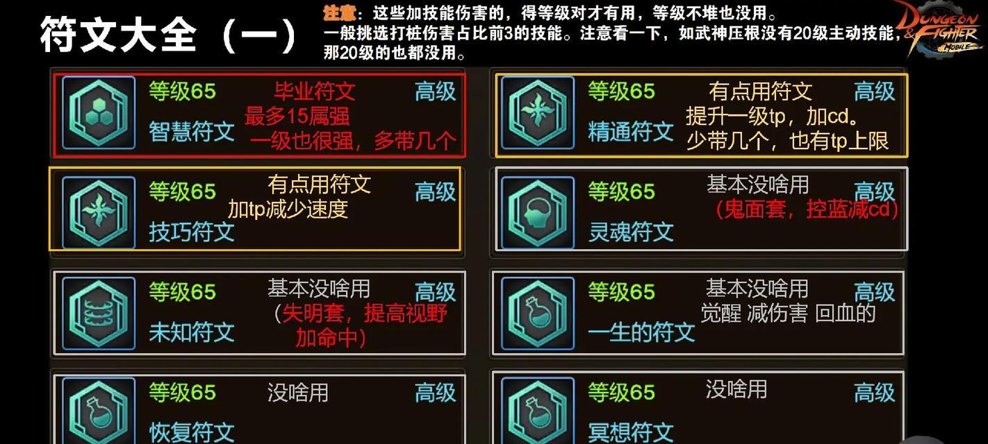 地下城中符文购买装备的流程是怎样的？