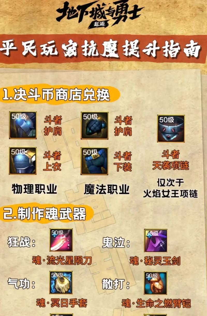 dnf活动中困难模式的打法是什么？如何应对困难模式？