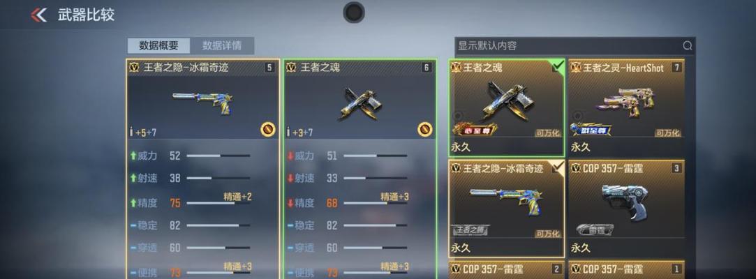 手游cf新红司令皮肤的价格是多少？购买建议是什么？