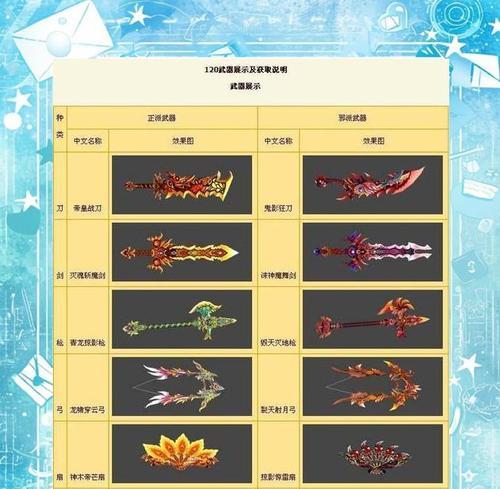 热血江湖正宫武器属性怎么选？如何选择最佳属性？