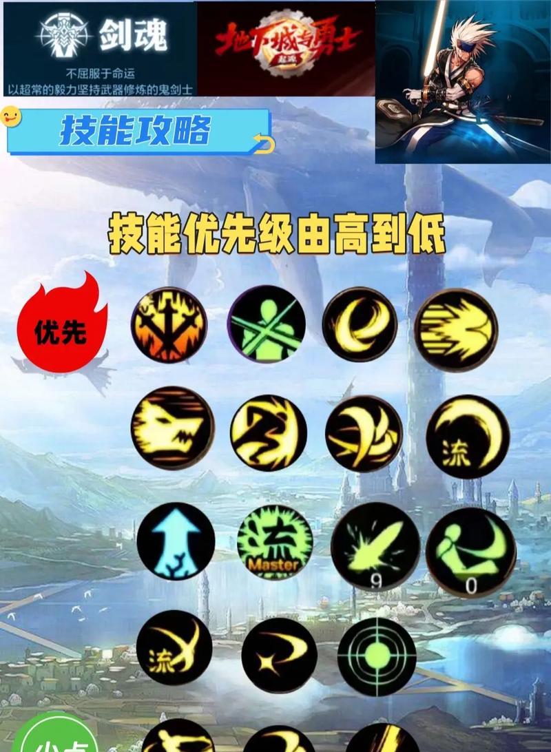 剑魂天赋改版技能点法是什么？