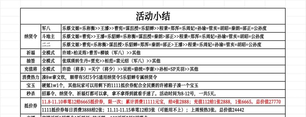 三国杀半价促销时哪些商品最值得购买？