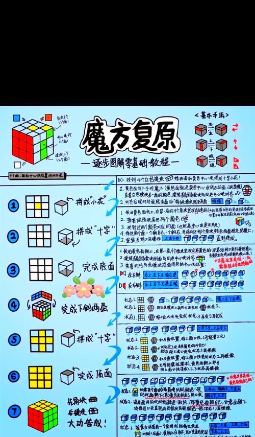 魔域魔方充电方法是什么？充电后有何新功能？