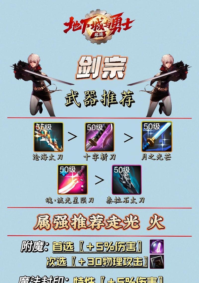 dnf剑宗职业推荐使用哪种剑？选择剑的依据是什么？