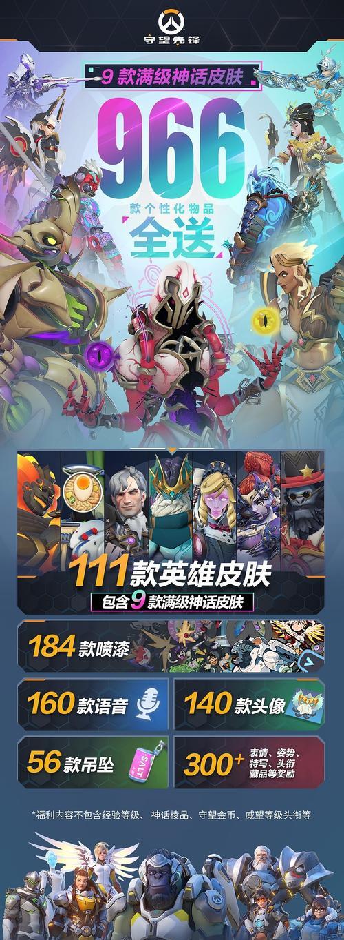 守望先锋中如何取一个独特的名字？