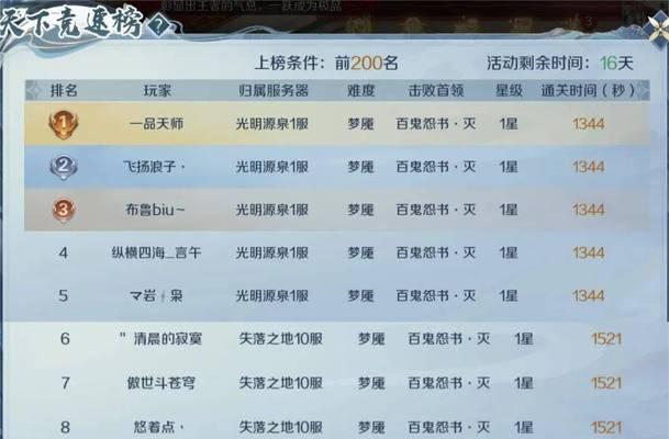 魔域能量值的作用是什么？