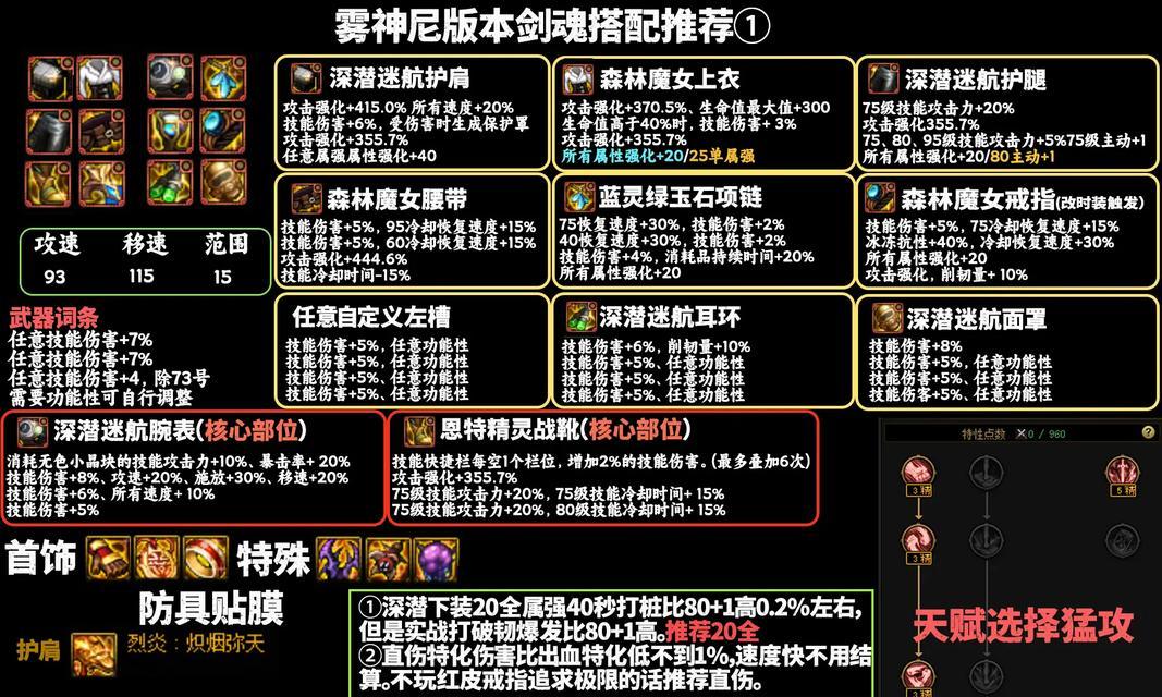 dnf剑神带90什么ss套好？如何选择最适合的套装？
