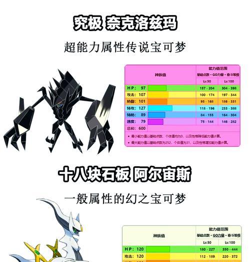 口袋妖怪龙系配队策略是什么？