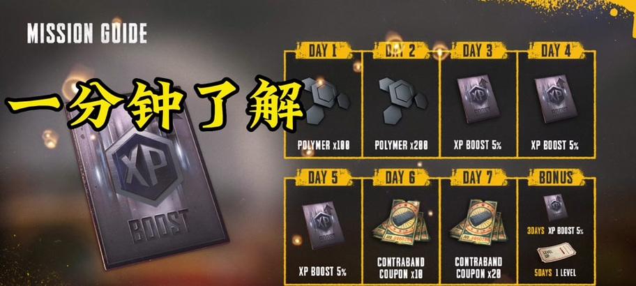 绝地求生签到功能为何消失？