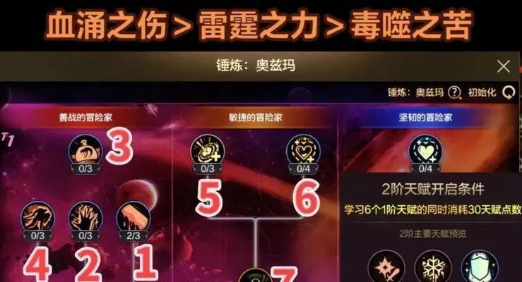 地下城与勇士闪光奥兹马领取条件是什么？如何领取？
