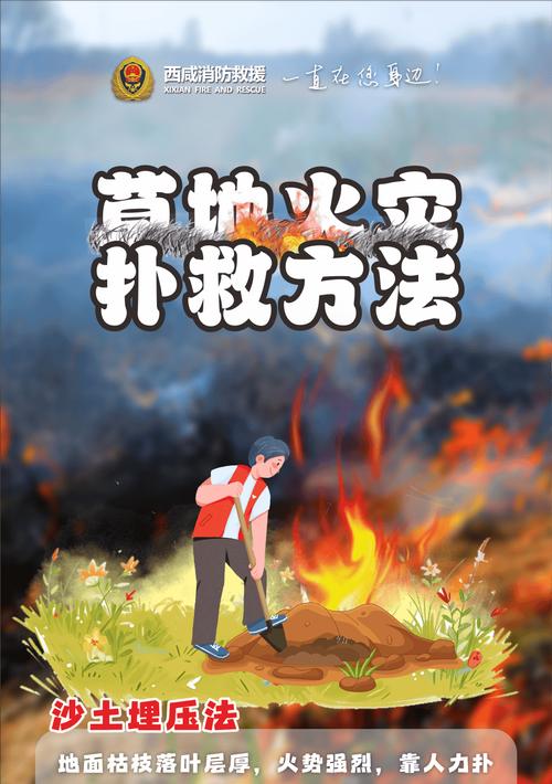火烧草地战术有何技巧？
