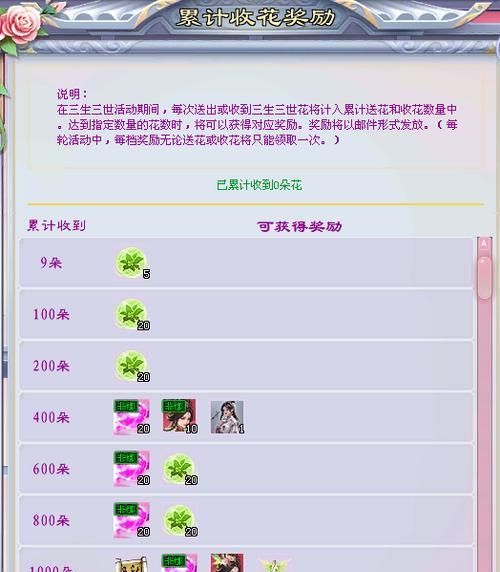 征途手游花榜玩法是什么？如何在花榜中取得好成绩？