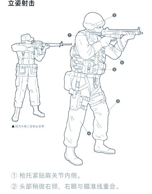 手柄压枪的技巧是什么？压枪对射击有何影响？
