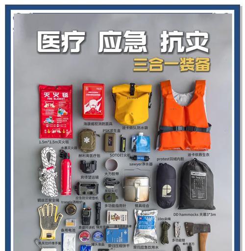 医疗品与武器分配的策略是什么？