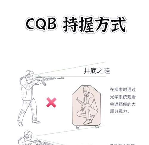 绝地求生空气连枪技巧有哪些？如何有效使用？